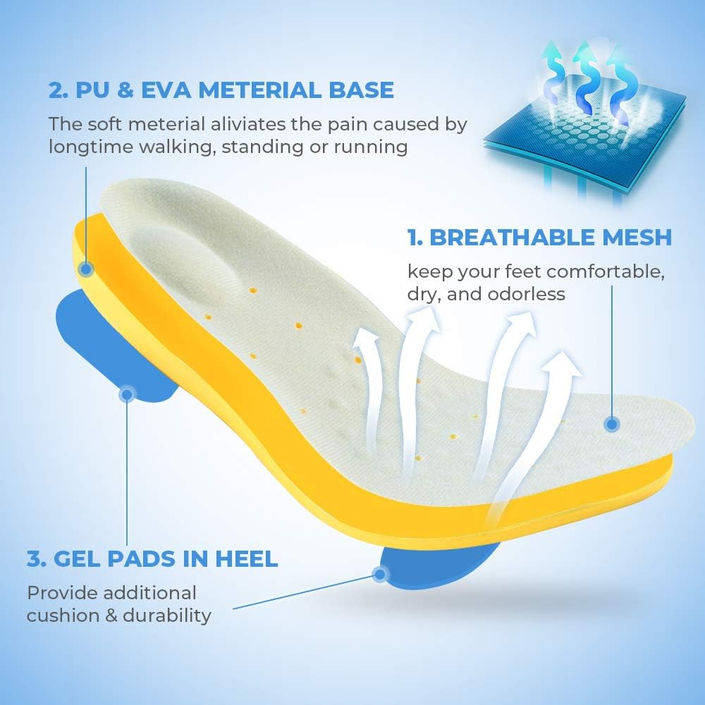 Inner sole medicated brand leftover