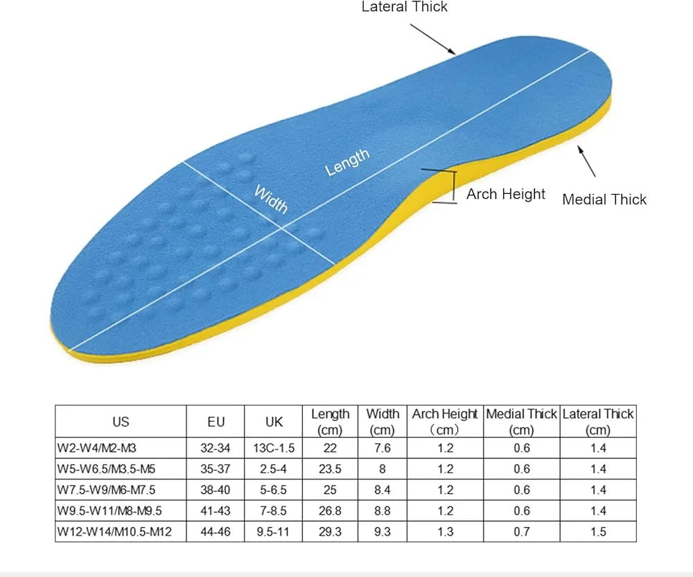 Inner sole medicated brand leftover