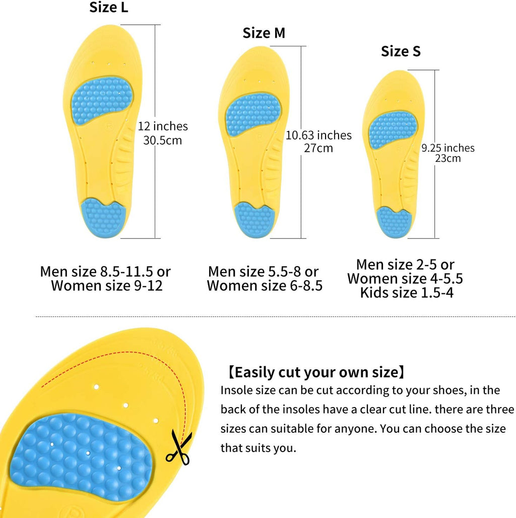 Inner sole medicated brand leftover